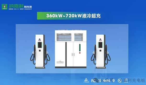 匠心致遠，載譽前行：2024年鴻嘉利新能源榮獲充換電十大品牌獎！(圖7)