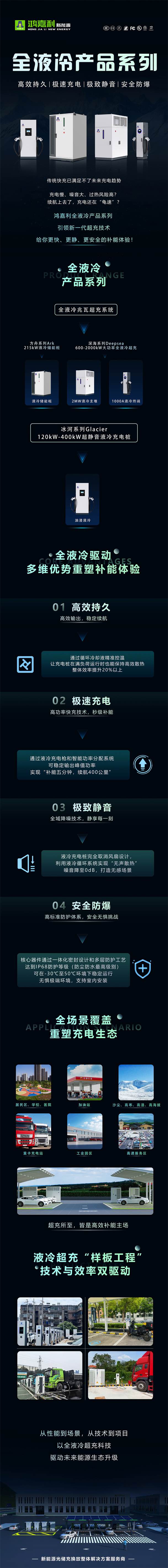 一圖讀懂｜鴻嘉利液冷產(chǎn)品系列：油電同速，液冷技術(shù)開啟兆瓦級超充革命(圖1)